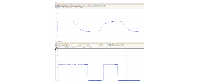 ../_images/cap_charging_picoscope.png